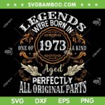 Vintage bathroom revival